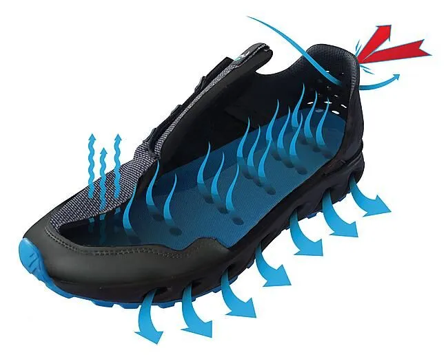 CHAUSSURES HYDROTEC