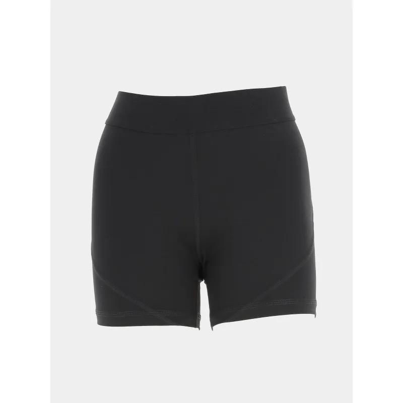 Short uni A bleu homme - Panzeri | wimod